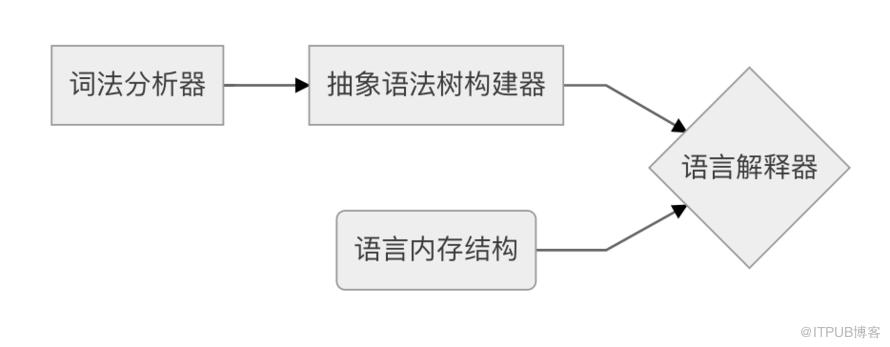 圖片描述