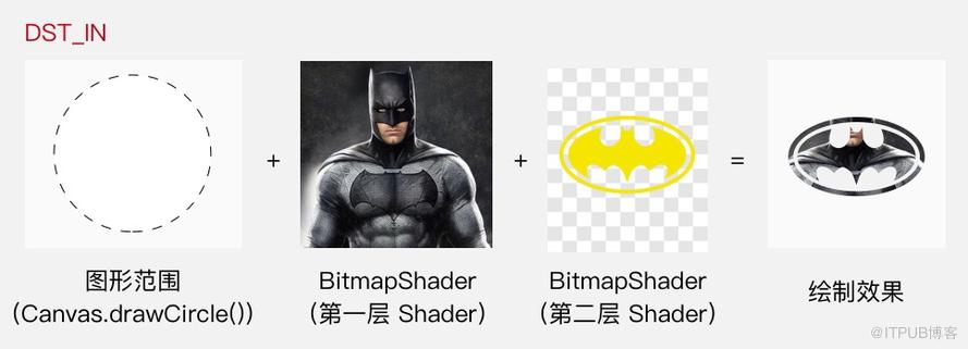 图片描述