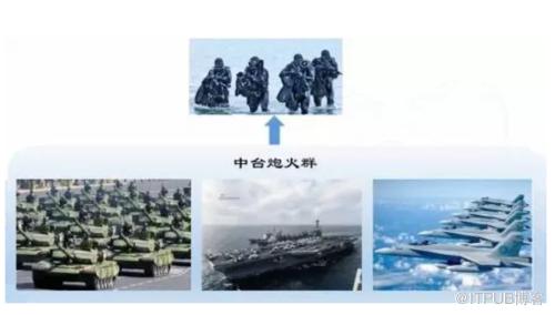 图片描述
