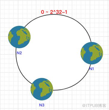 图片描述