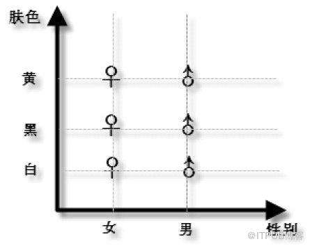 图片描述