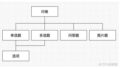 圖片描述