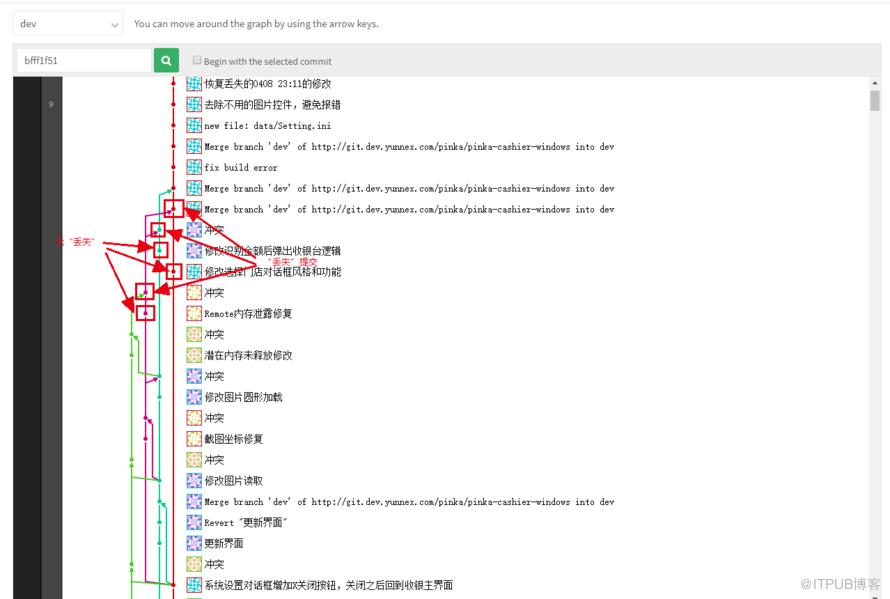 图片描述