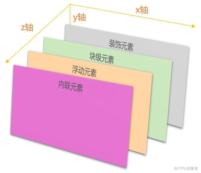 图片描述