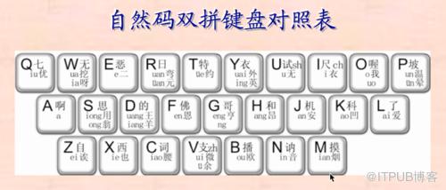 图片描述