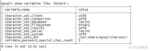 mysql亂碼的問題如何解決