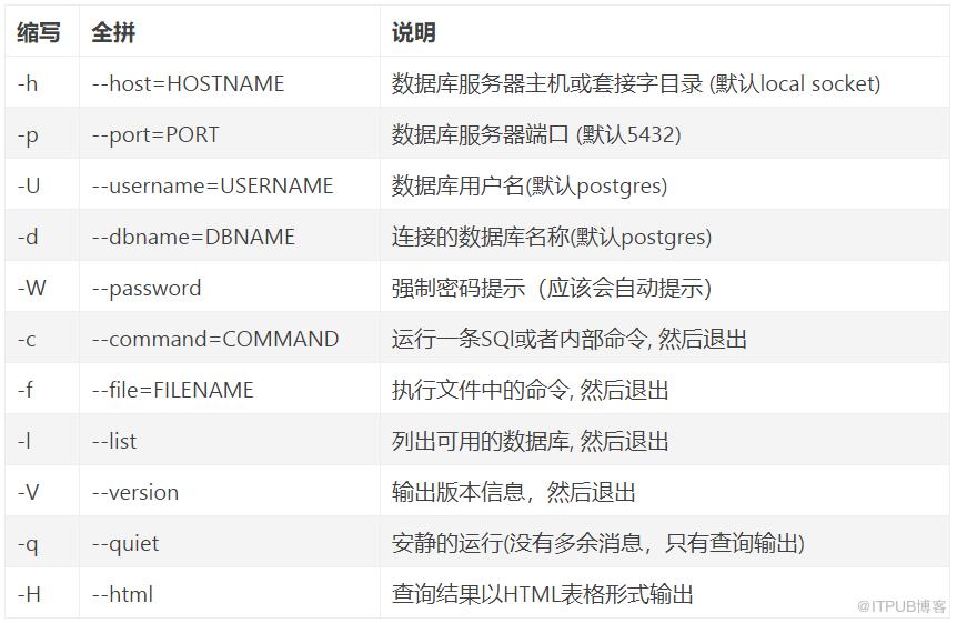 1585729675403406.png 微信截图_20200401162427.png