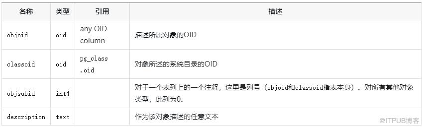微信截图_20200401161913.png