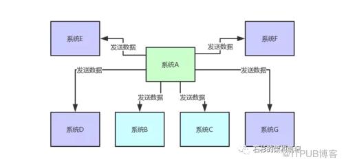 图片描述