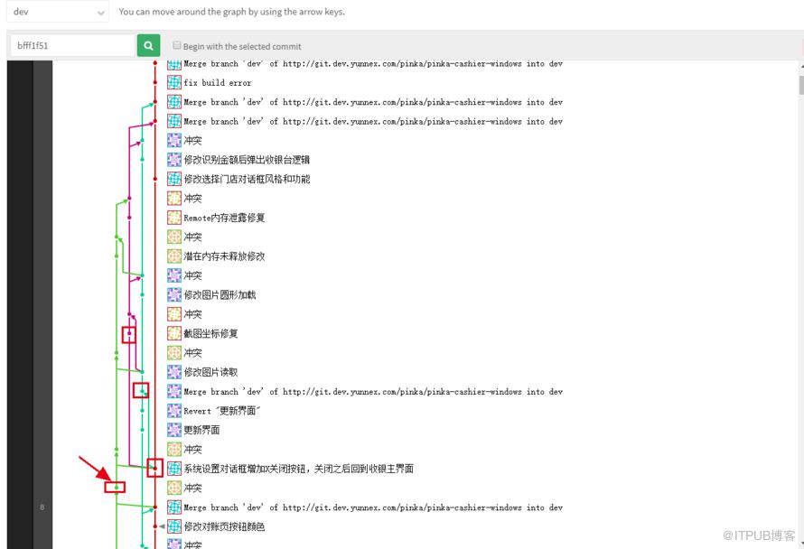 图片描述