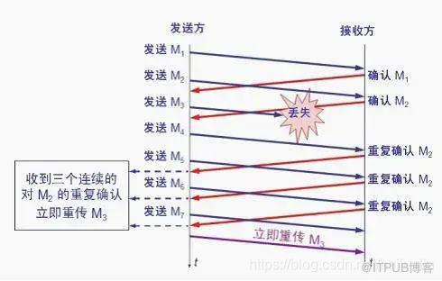 圖片描述