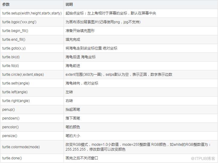d3fd2c0650abc0d771927236acf6dfc.png