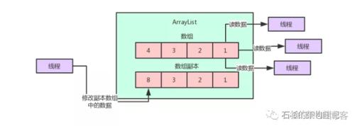 图片描述