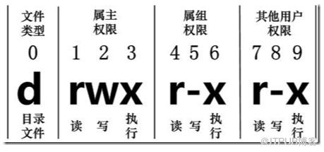 图片描述
