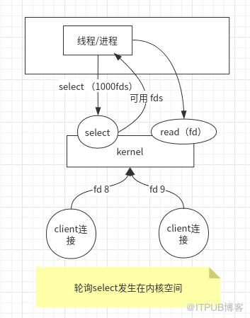 圖片描述