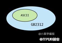 图片描述