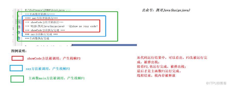 圖片描述