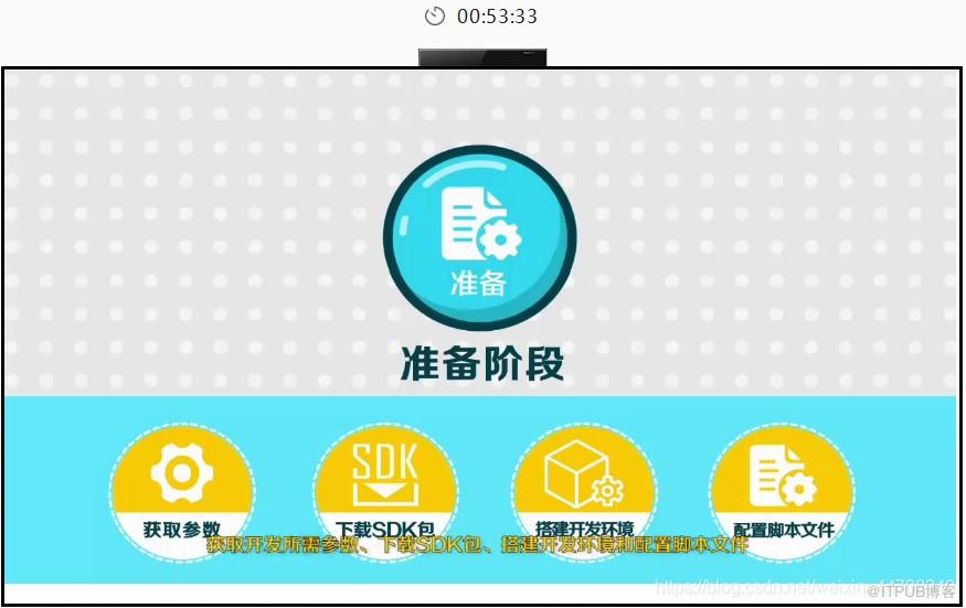 图片描述