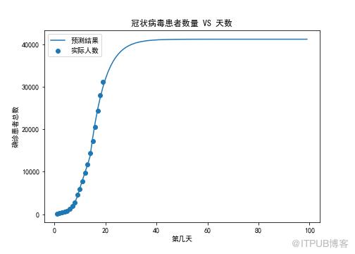 图片描述