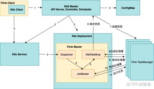 图片描述