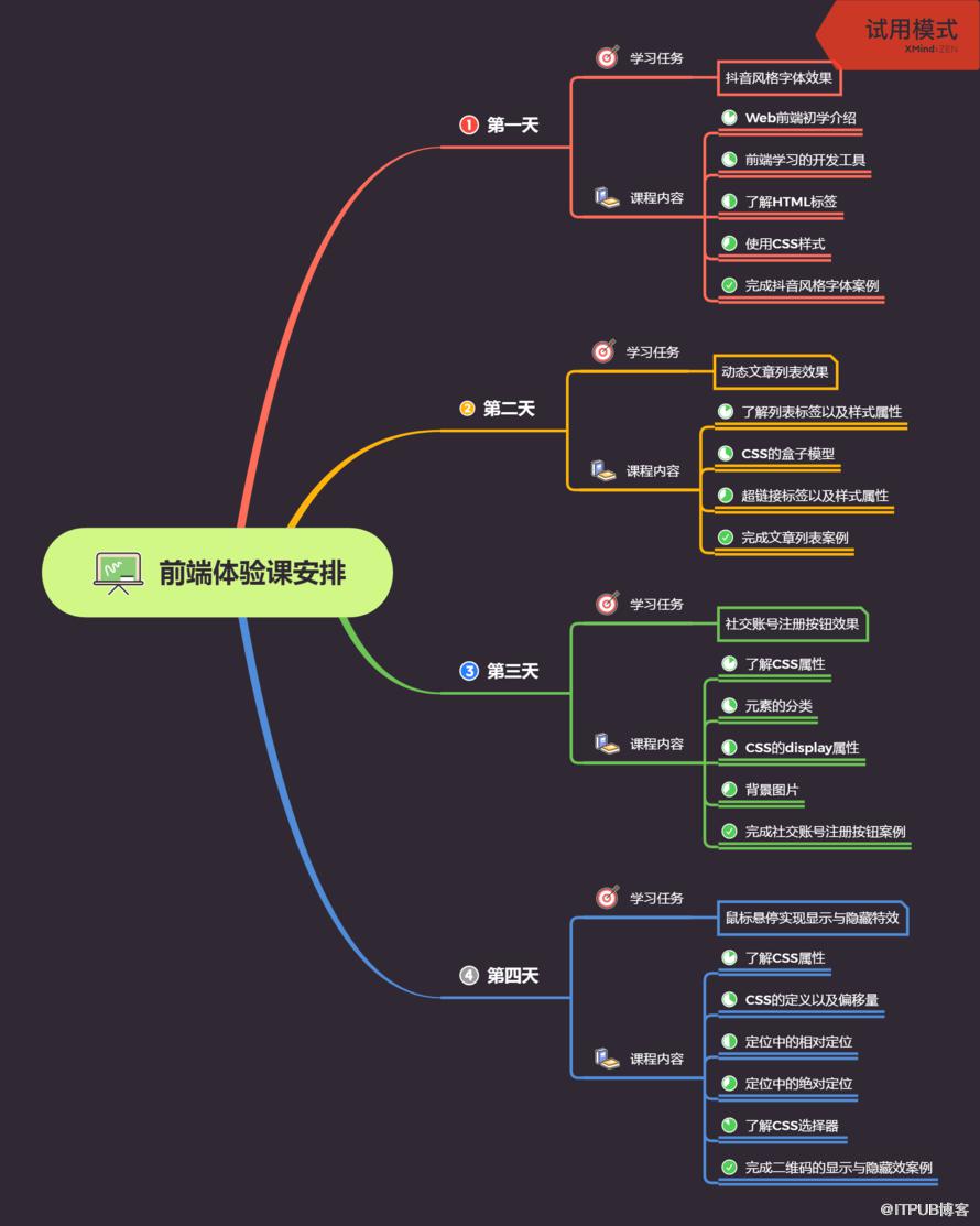 图片描述