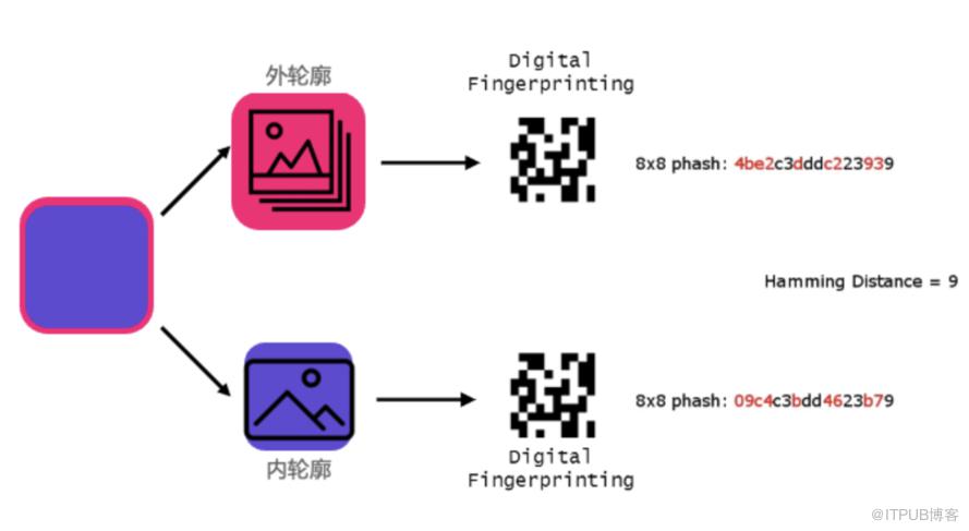 图片描述