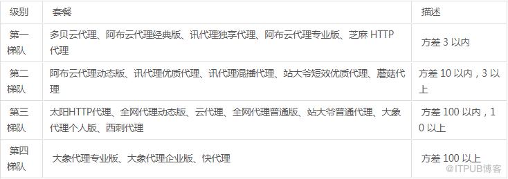 d497e5f310df33cce0fbb3e96b0709c.png