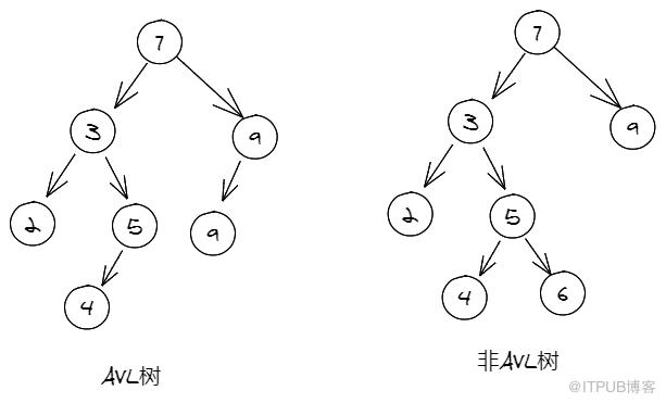 图片描述