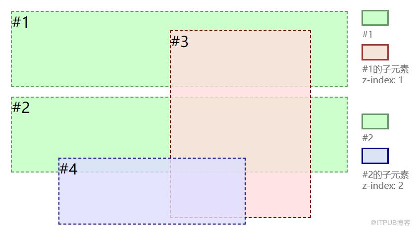 图片描述