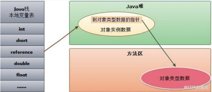 圖片描述