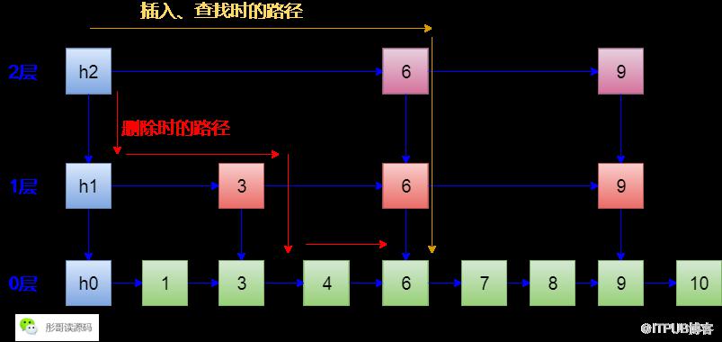 图片描述