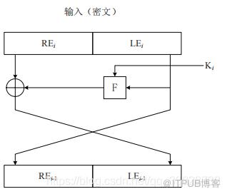 图片描述