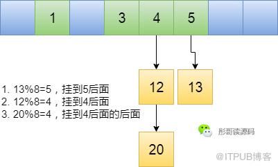 图片描述
