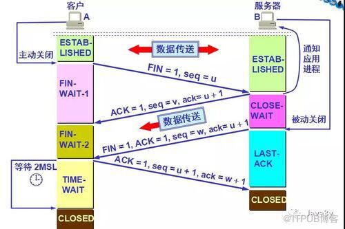 图片描述