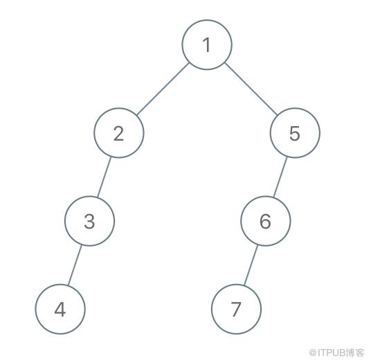 图片描述