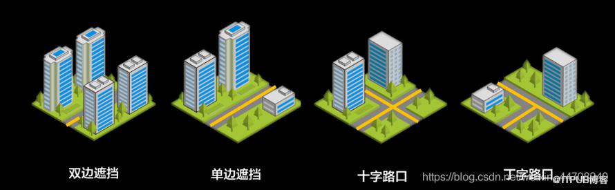 图片描述