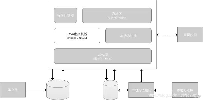 圖片描述