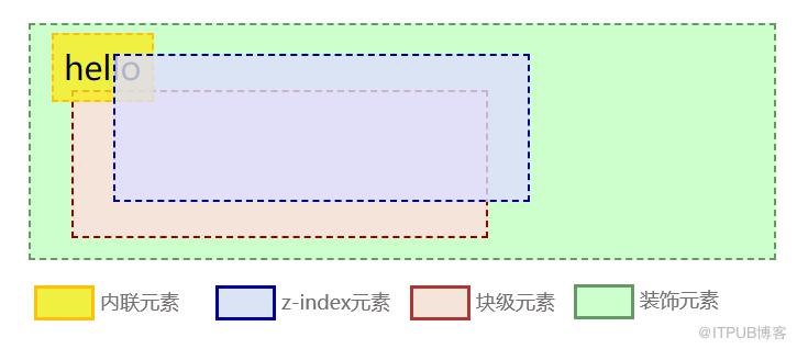 图片描述