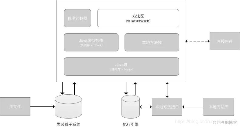 圖片描述