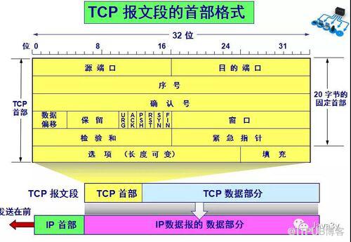 图片描述