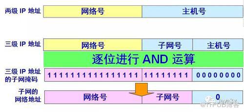 图片描述