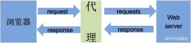 6198627d76cae5d109aafafa2c2b7d7.png