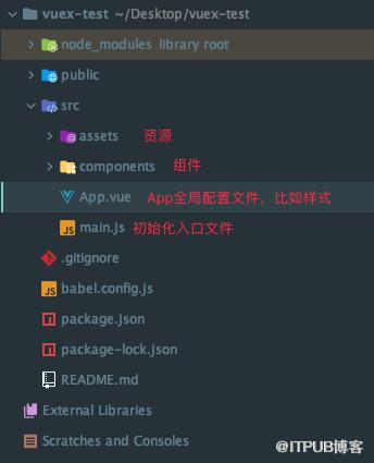 图片描述