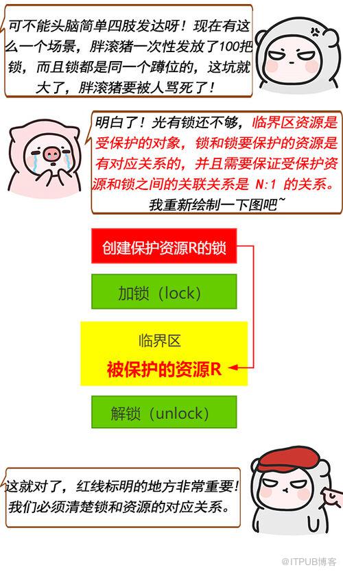 图片描述