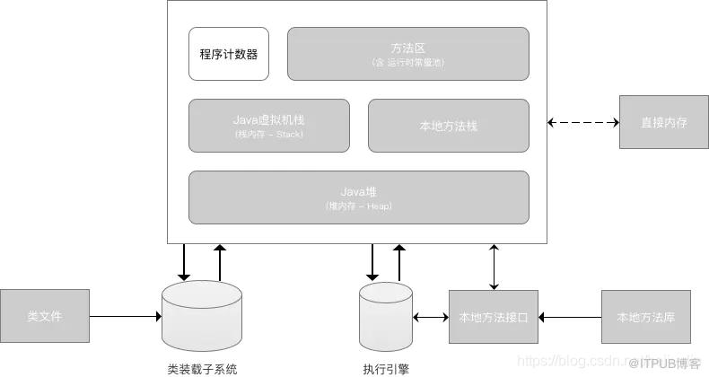 圖片描述