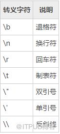 750ba58233a4bba44b8d54913cf8540.png
