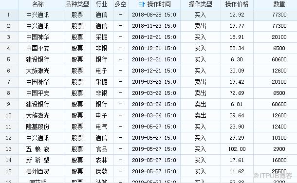 图片描述