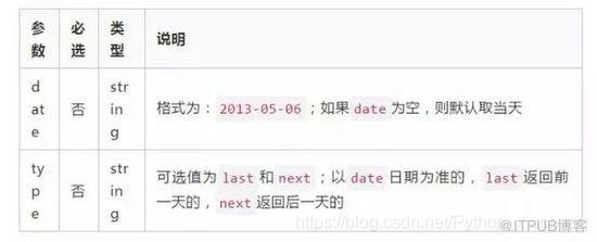 图片描述