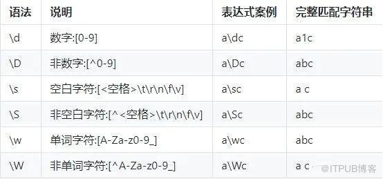 1f87604d6fba1399b1c991f4e419530.png