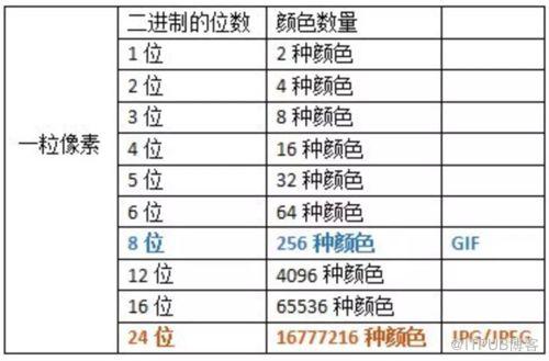 图片描述